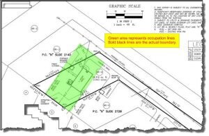 land surveying | land survey